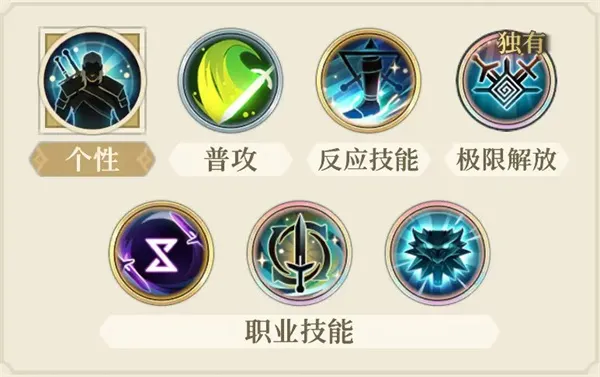 《铃兰之剑为这和平的世界》杰洛特技能组及加点推荐