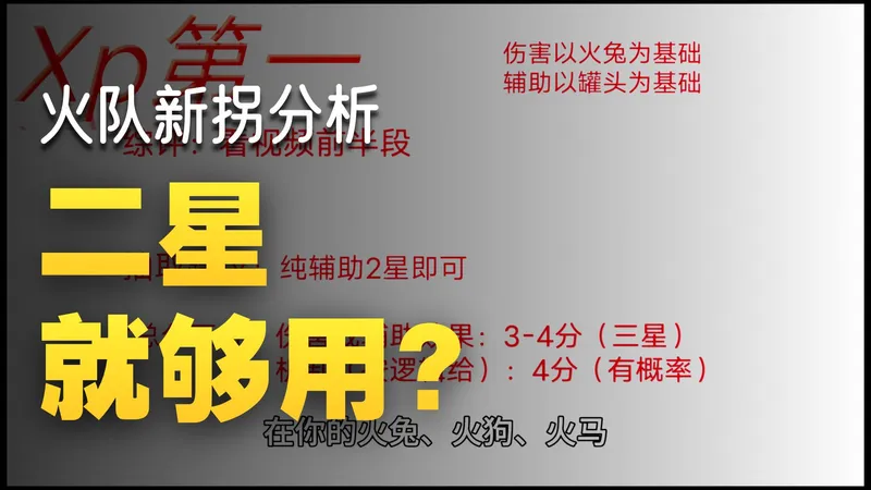 (XXL猛汉特区）火辅，邓肯查拉斯，角色抽取攻略以及更新总结