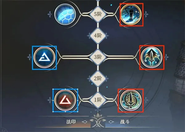 《铃兰之剑为这和平的世界》杰洛特技能组及加点推荐