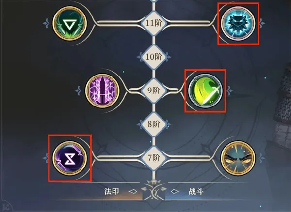 《铃兰之剑为这和平的世界》杰洛特技能组及加点推荐-全面解析猎魔大师加点策略