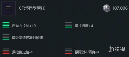 《三角洲行动》S7赛季ASVal改枪方案