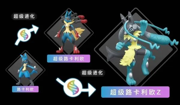 《宝可梦传说ZA》超级路卡利欧Z属性介绍-波导宝可梦新形态解析