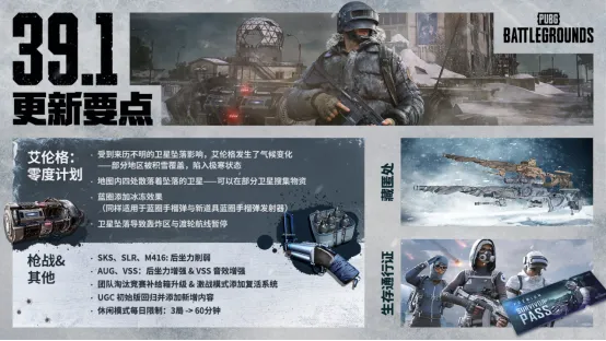 《PUBG》39.1版本更新-奇幻冬日盛典与环境大变革