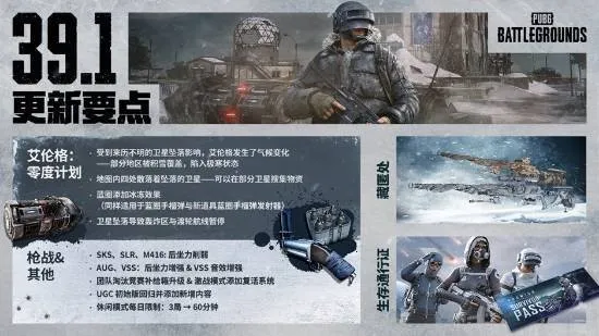 《绝地求生》39赛季更新