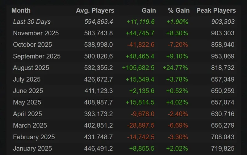 《DOTA2》x《怪物猎人》联动成功