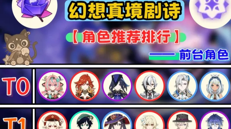 2026年1月幻想真境剧诗角色如何准备？2分钟省流讲解！