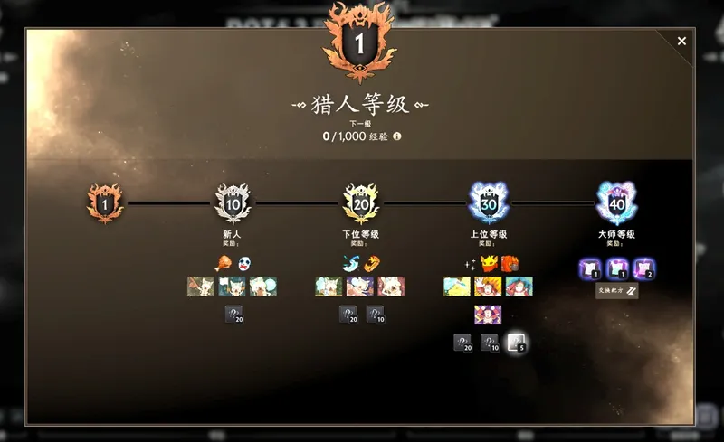 《DOTA2》x《怪物猎人》联动成功