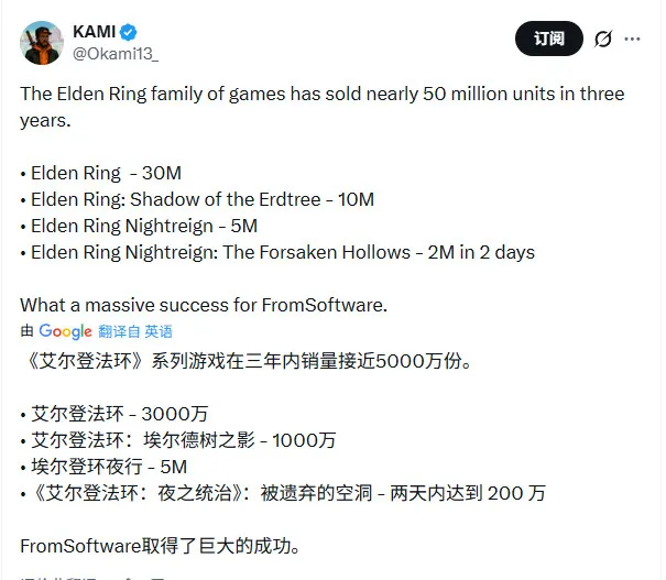 《艾尔登法环》销量接近5000万套