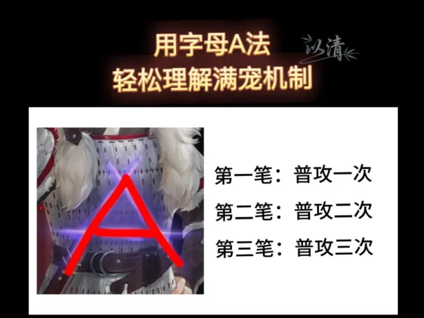 用字母A法轻松理解满宠的用法！满宠命盘、星石、配队一条龙！#如鸢#如鸢满宠#如鸢攻略#代号鸢满宠