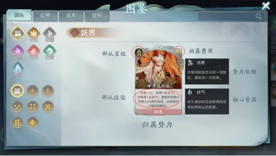 《代号:妖鬼》势力系统解析