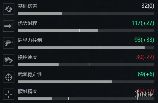 《三角洲行动》S7赛季Mini14改枪方案