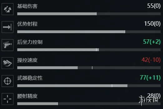 《三角洲行动》S7赛季R93改枪方案
