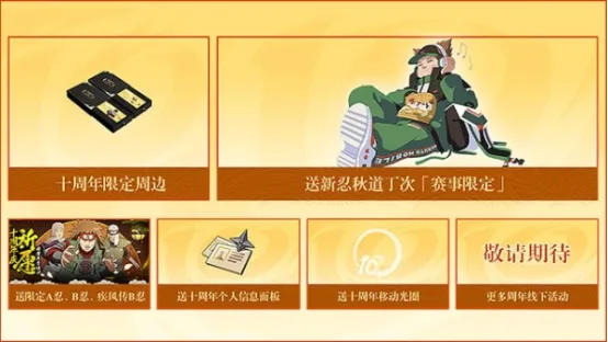 《火影忍者》手游十周年庆福利汇总