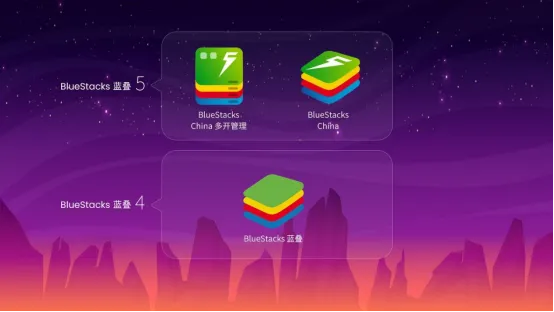 《明日方舟》PC版模拟器对比