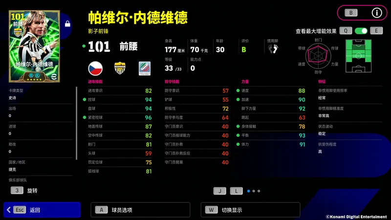 《实况足球》内德维德铁人精神