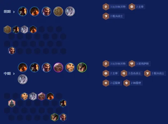 《云顶之弈》S16德莱文阵容搭配详解