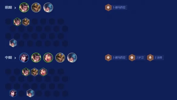 《云顶之弈》S16艾欧尼亚阵容搭配