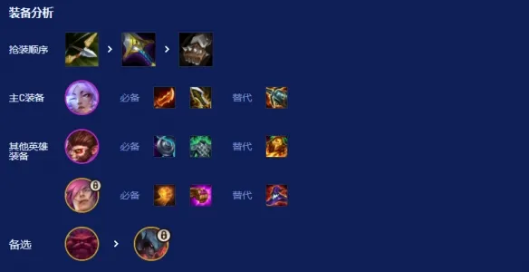 《云顶之弈》S16艾欧尼亚阵容搭配