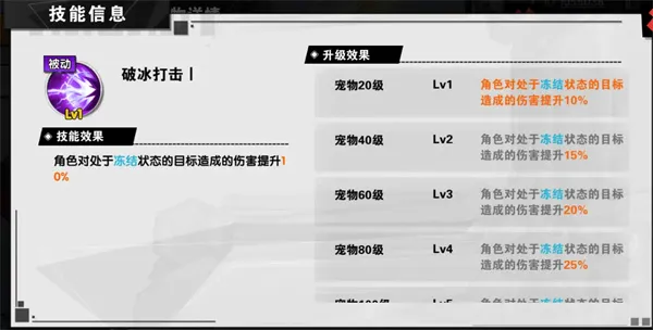 《远星集结》宠物系统玩法及培养攻略