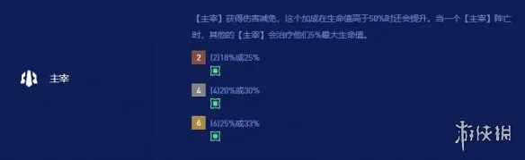 《云顶之弈》S16全羁绊职业效果一览