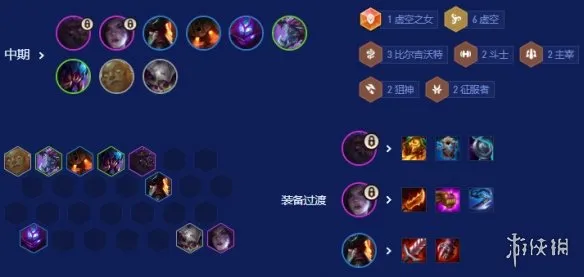《云顶之弈》s16虚空阵容搭配详解