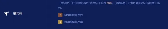 《云顶之弈》S16全羁绊职业效果一览