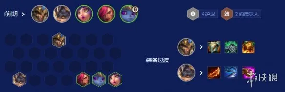 《云顶之弈》s16护卫阵容搭配