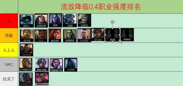 《流放之路降临》0.4版本职业推荐