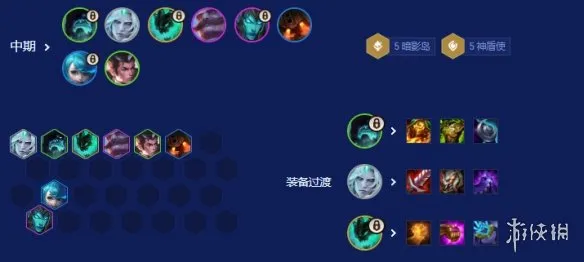 《云顶之弈》S16暗影岛阵容搭配详解