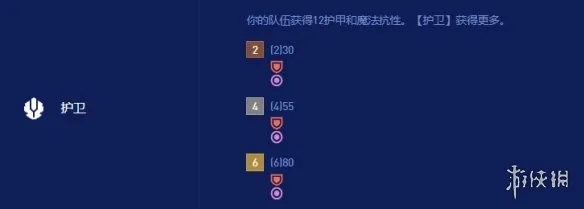 《云顶之弈》S16全羁绊职业效果一览