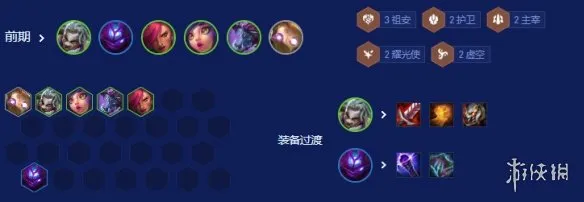 《云顶之弈》s16祖安阵容搭配