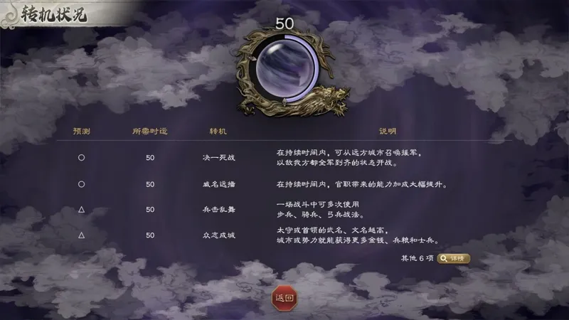 《三国志8重制版with威力加强版》预购开启