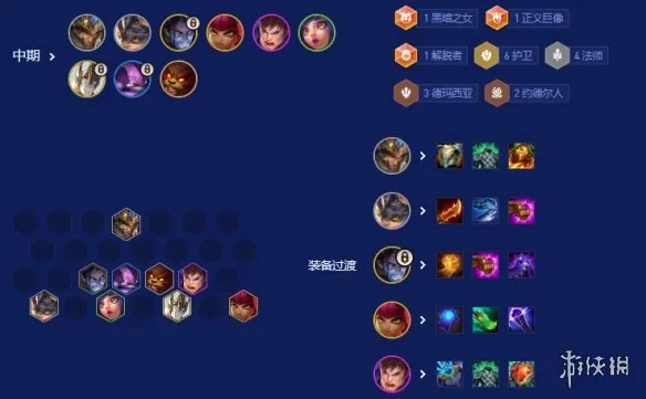 《云顶之弈》s16护卫阵容搭配