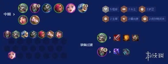 《云顶之弈》s16祖安阵容搭配