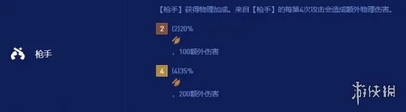 《云顶之弈》S16全羁绊职业效果一览