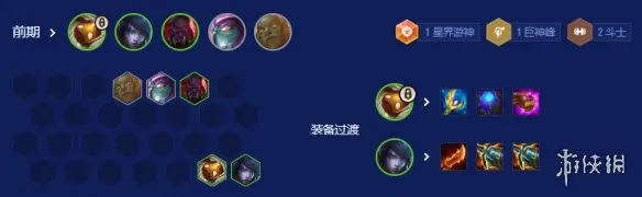 《云顶之弈》s16斗士阵容搭配
