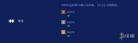《云顶之弈》S16全羁绊职业效果一览