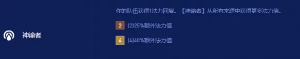 《云顶之弈》S16全羁绊职业效果一览