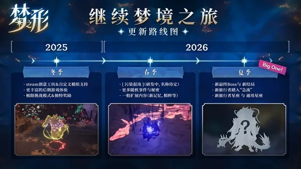 《梦之形》冬季大型更新上线
