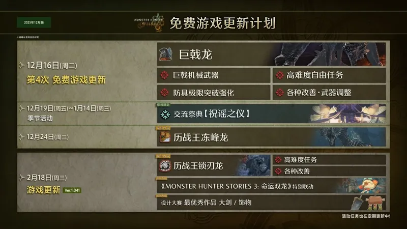 《怪物猎人:荒野》第四次更新