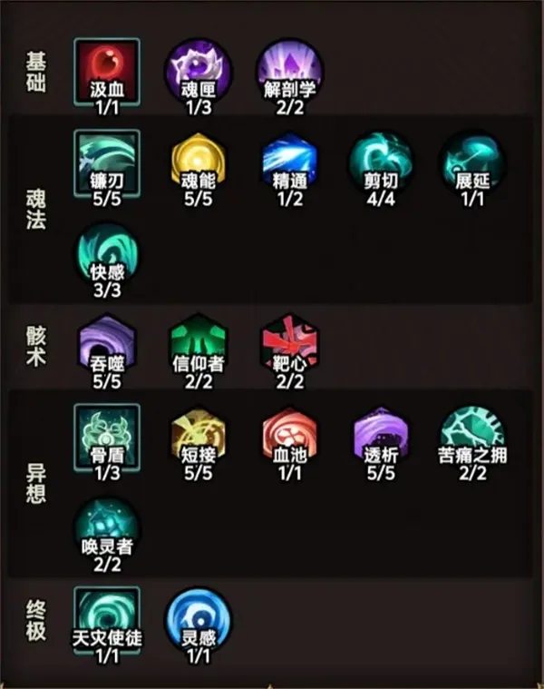 迷雾大陆弹簧20魂灵通关攻略