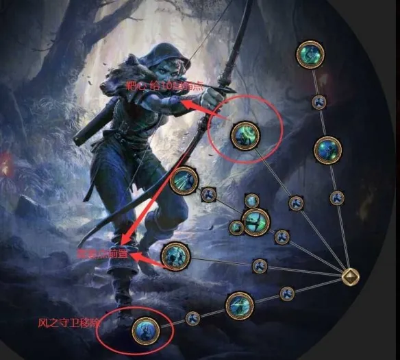 《流放之路2》0.4版本升华改动详解