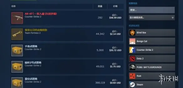 《PUBG:黑域撤离》测试资格获取及交易系统解析