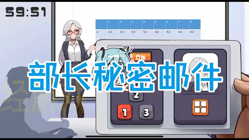 【部长秘密邮件】 像素动态 存档攻略！+保姆级教程！~~一步到位解锁fsdsysdfyhsdryh