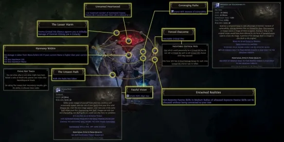 《流放之路2》未见之路天赋图介绍
