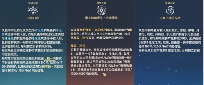 《原神》可莉强化改动详解