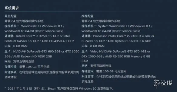 《命运2反叛》配置要求详解-最低与推荐配置介绍