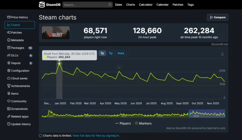 《失控进化》引爆中国市场