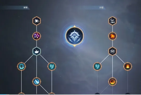 《我独自升级》起立觉醒开荒职业选择指南