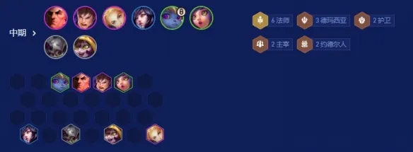 《云顶之弈》S16安妮阵容搭配攻略